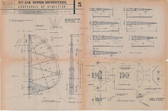 Plan de la gouverne de direction